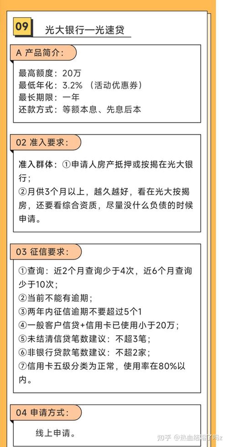 金融风控服务